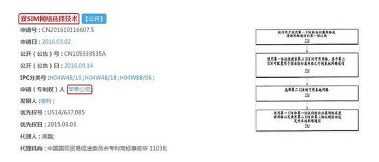 iOS 10.3.3 Beta 6�̼����� iOS 10.3.3 Beta 6�̼����ص�ַ