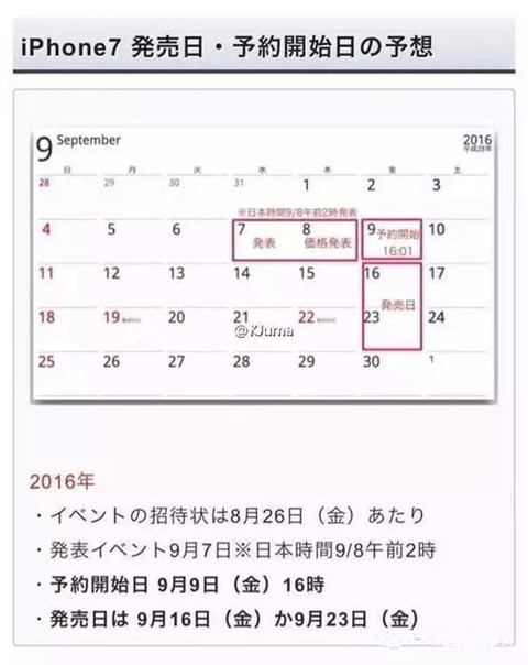 iPhone7����ʱ������  9��8�չ����۸�