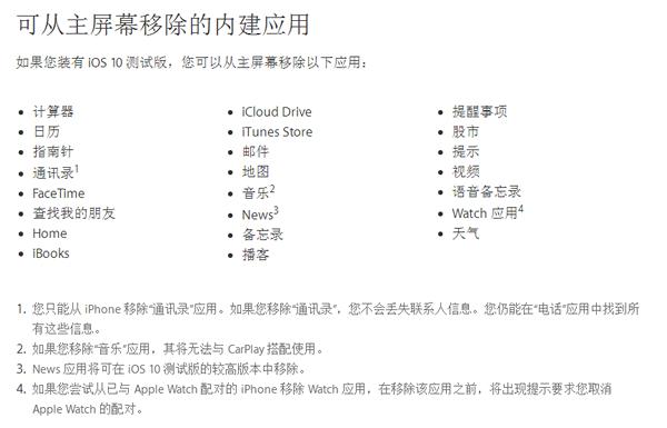 ios10������ʾ33����ΰ� ios10��������33����ΰ�