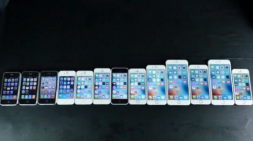 iphone���л��ͱȽ���Ƶ iphone���л��ͱȽϽ���