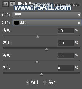 PS���⾰����Ů����Ƭ���ӻƻ�����Ч��