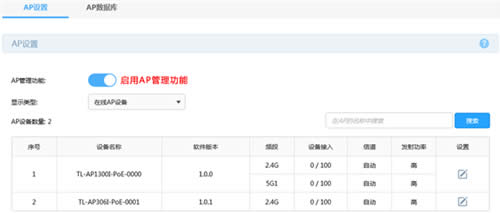 TP-LINK TL-R473P-AC ����·�����������ʽAP�������÷��� ·����