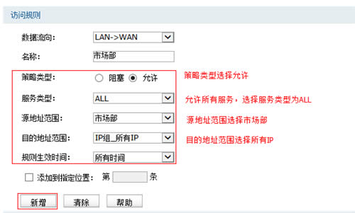 TP-Link TL-WVR450G V3 ����·�������ʿ��Ƽ������÷��� ·����