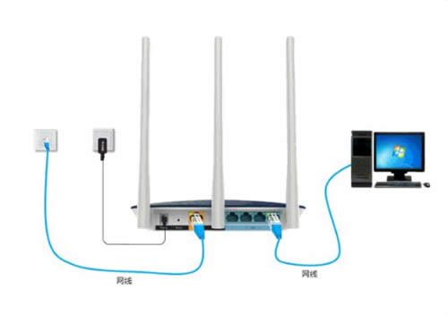 TP-Link TL-WDR6600 ����·��������·������������ָ�� ·����