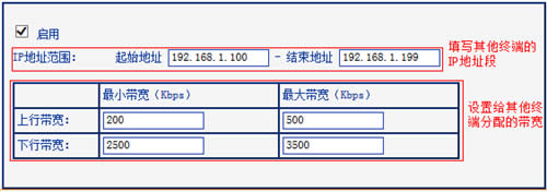 TP-Link TL-WDR1100 ����·����IP�������Ƽ��ɷ���������� ·����
