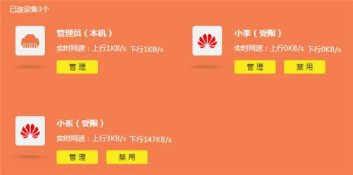 TP-Link TL-WDR5780 ����·�������پ��ޣ��������ƣ������÷��� ·����