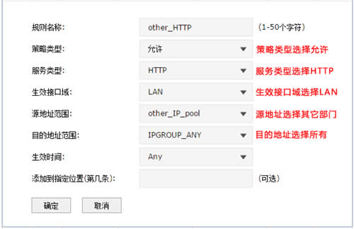 TP-Link TL-ER7520G ����·�������ʿ��Ƽ�������ָ�� ·����