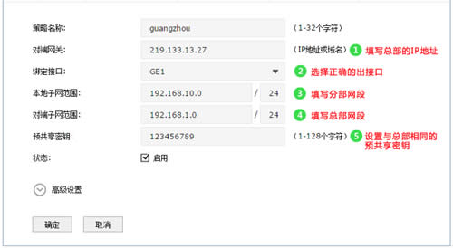 TP-Link TL-ER7520G ����·����IPSec VPN����˵�� ·����