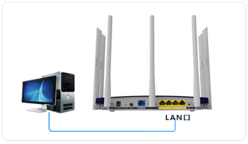 TP-Link TL-WDR8400 ����·��������������ʹ�� ·����