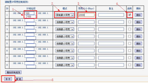 TP-Link TL-WDR4310 ����·�����������÷��� ·����