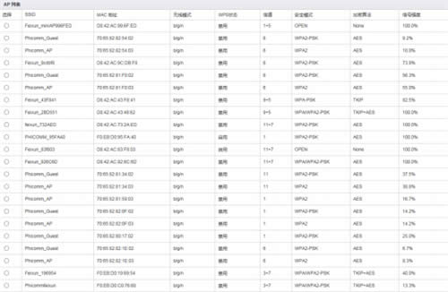�Ѷ FIR302B ����·�������߽�����WDS���� ·����