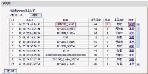 ˮ�� MD895N V2 ����·�����Žӣ�WDS�����÷��� ·����