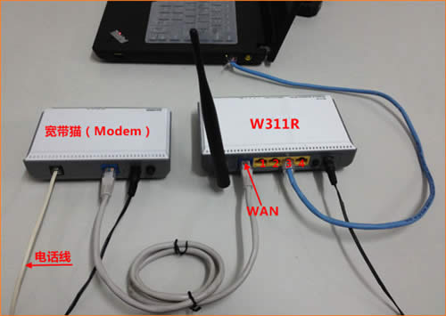 �ڴ� W311R ����·����adsl������������˵�� ·����