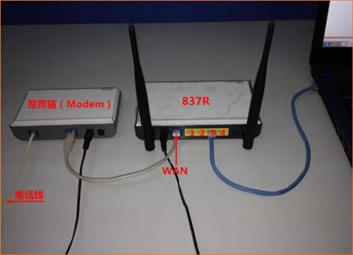 �ڴ� 837R ����·����adsl������������ͼ��ʹ�ý̳� ·����