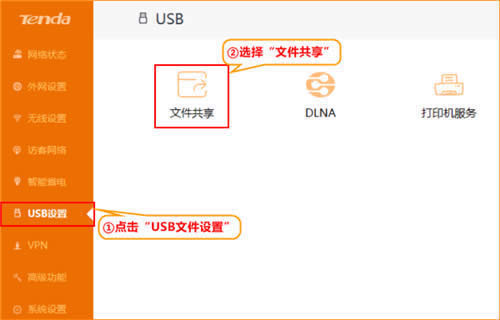 �ڴ� AC15 ����·����USB�ļ������������� ·����