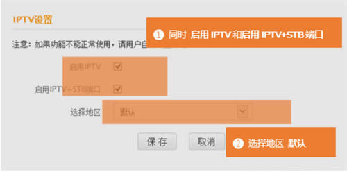 �ڴ� FH451 ����·����IPTV���� ·����