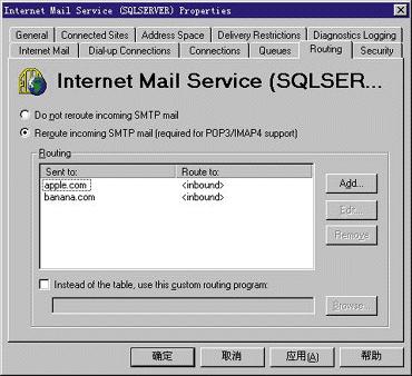 ������ҵ��Internet�ʼ�������(7)