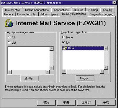 ������ҵ��Internet�ʼ�������(5)