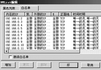 ʹ��SyGate�ĺڰ����ľ����û�Ȩ��