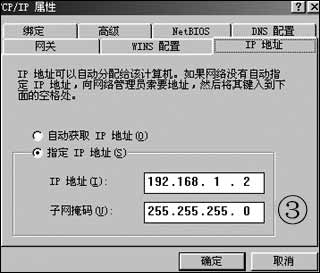 ��ADSL�������������