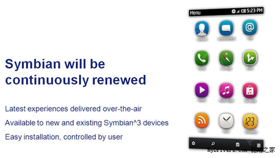 SymbianҪ������ȥ ����1GHz������UI
