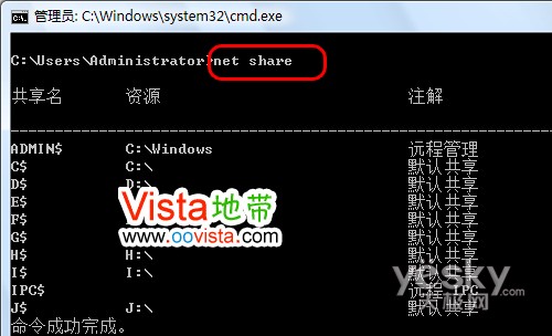 Windows Vistaϵͳ������ɫ�����