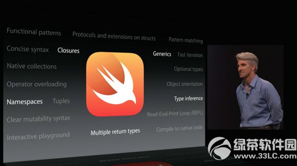 swift����ͼ��ʹ�ý̳� swift���Ի���ͼ��ʹ�ý̳�