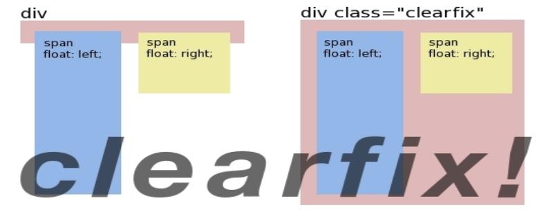 ��������ķ�������һЩ