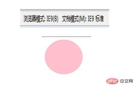 CSS���ŵ���ȱ��ֱ���ʲô