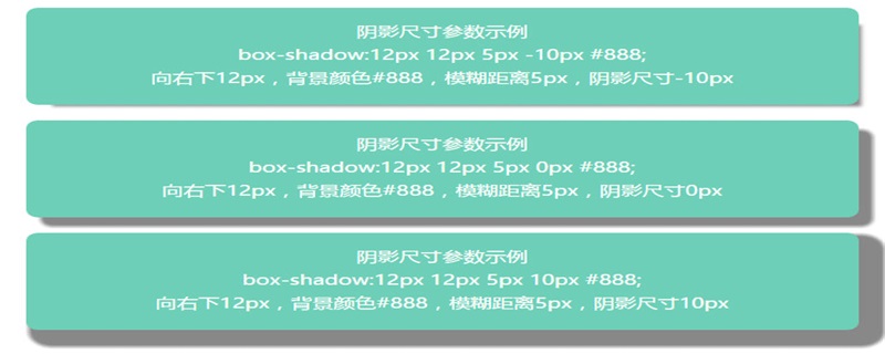 ���ʹ��box-shadow�����߿�Ч��