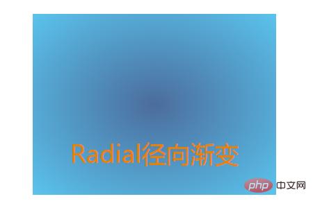 CSS3�����ɾ��򽥱�Ч��