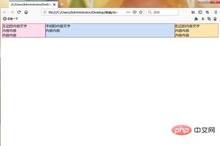 �������CSS��FlexBox����С�п�