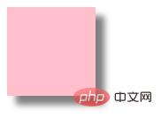 CSS3�б߿��������ʹ��