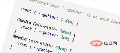 CSS�б����ĵ��÷����ܣ���ʾ����