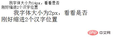 css��������2�ַ��������?������CSS������ʲô