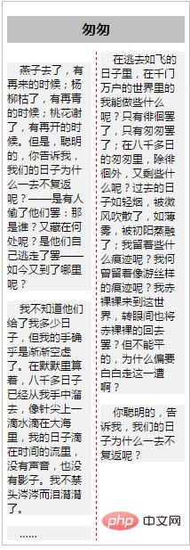 ����column-span������ϸ˵��