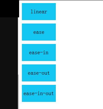 css3�еĲ��ŷ�ʽanimation-timing-function������ϸ˵��