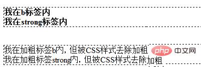 CSSȥ��b�Ӵ���strong�Ӵֱ�ǩ��ʽ