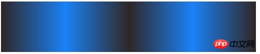 ���ʹ��CSS3��gradient����������������Ч��