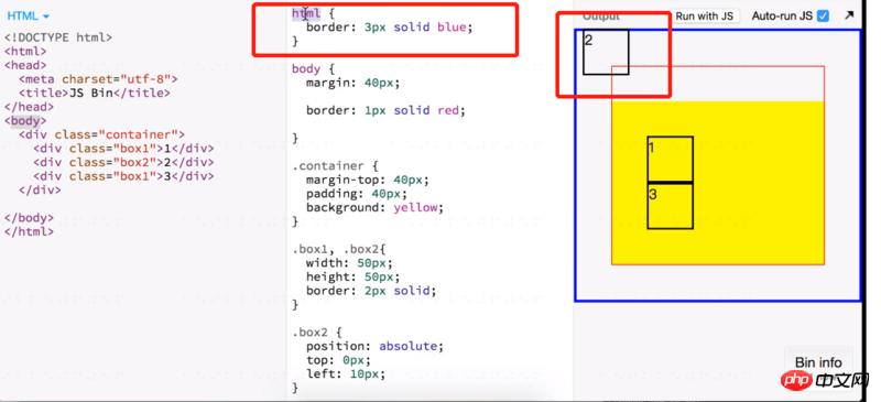 css�ж�λ�����׽��ܣ�����ʾ����