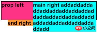 �����ı����нضϵ������ɼ�