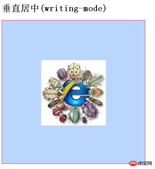 CSS������δ֪�߶�ͼ��Ĵ�ֱ���У������룩