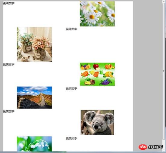 ʹ��CSS��float������ɶ�����Ӧʽҳ��