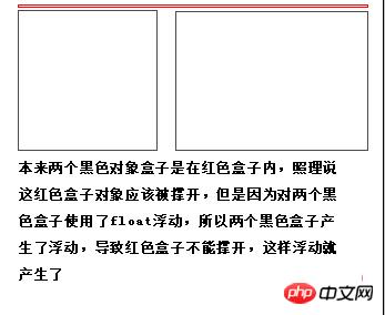 cssΪʲôҪ�������������������