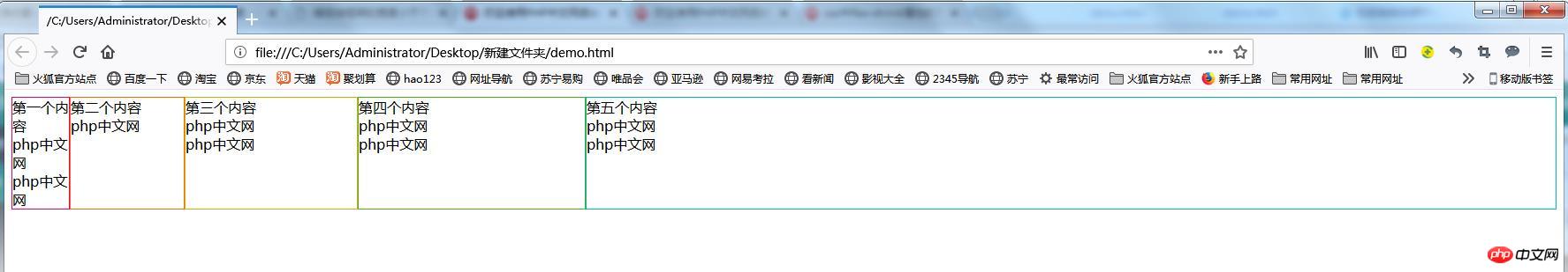 ʹ��flex-basis����������Flexbox�߿����