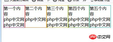 css��flex-shrink�����÷�����ܵĿ���С��ҳ�����ʱ��С���ȣ�