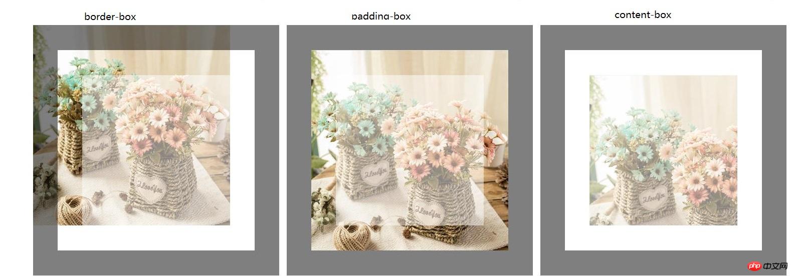 CSS3������Background-Origin��Background-Clip����ϸ˵��