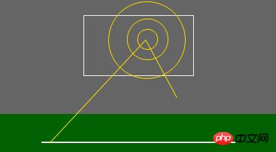 css3+js����̻����ŵĶ���Ч��������ʾ����