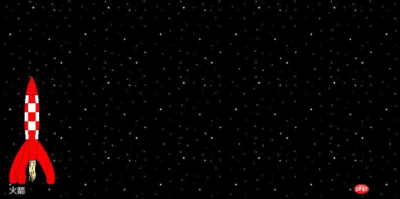 css3����һ�����׵Ļ�������������룩