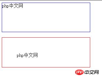 border-box��θı���ӳߴ磿